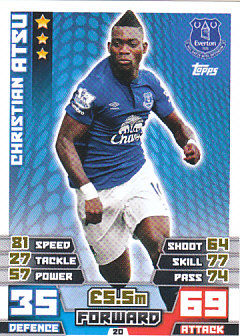 Christian Atsu Everton 2014/15 Topps Match Attax #20